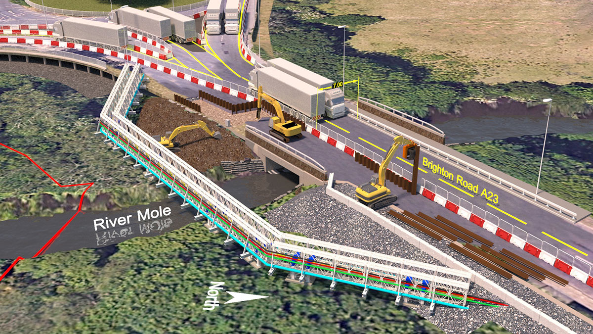 Gatwick Airport Traffic Management